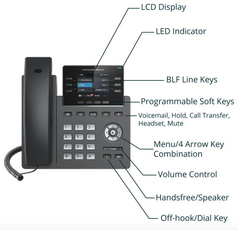 Grandstream GRP2613 IP Telefon